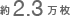 約2.3万枚